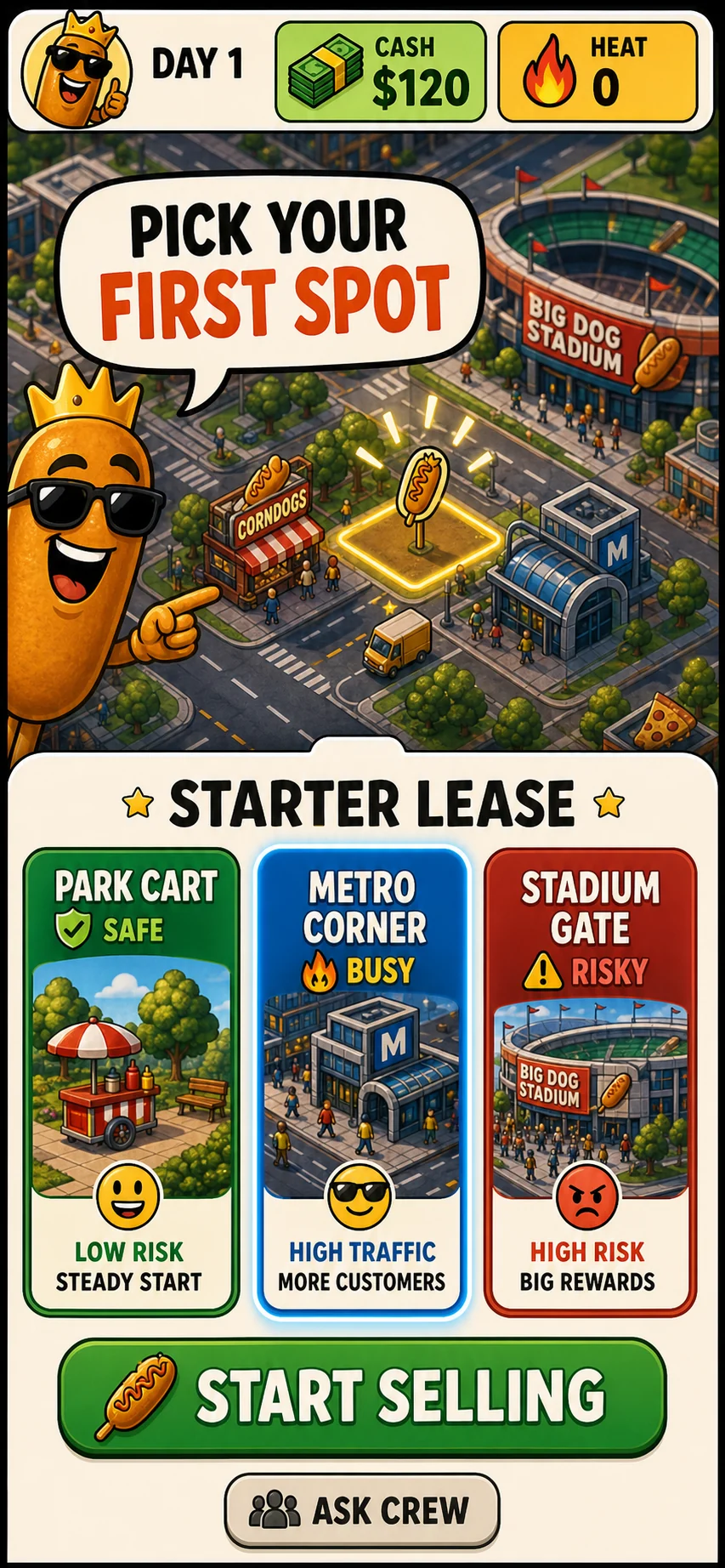 Mobile Corndog Millionaire first session render showing starter lease choices and start selling button.